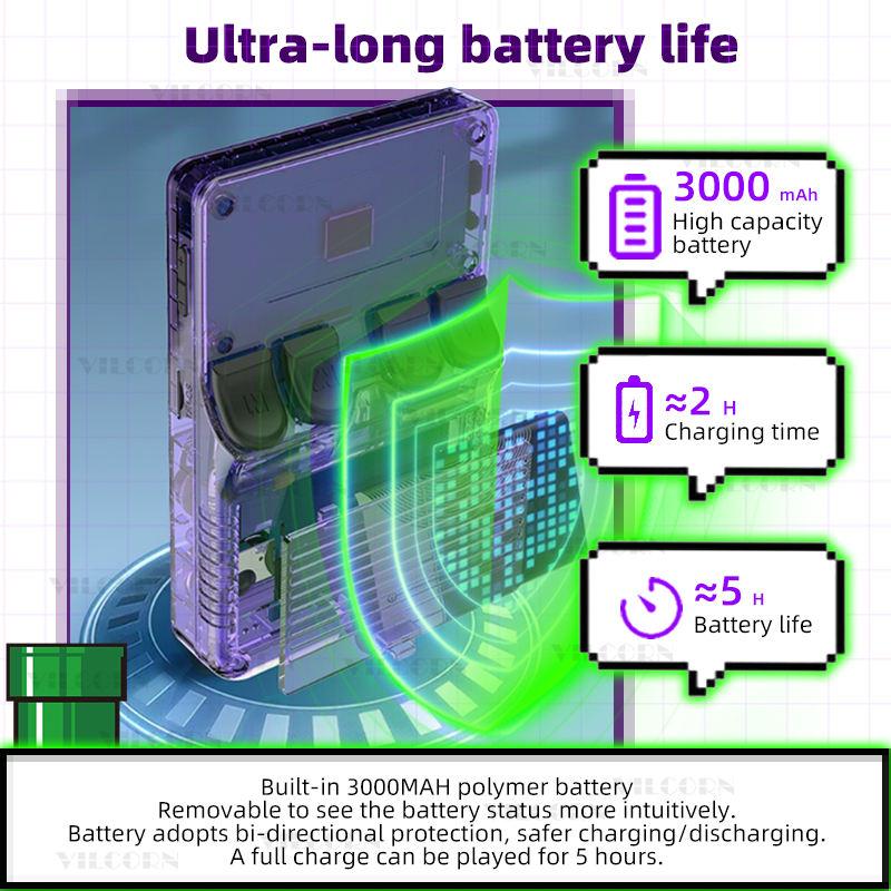 2026 레트로 휴대용 게임기 3.5인치 IPS 휴대용 - Retro Handheld Game Console R36S 리뷰 및 가격